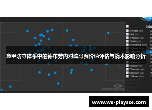 意甲防守体系中的德布劳内对阵马赛价值评估与战术影响分析 意甲防守体系中的德布劳内对阵马赛价值评估与战术影响分析
