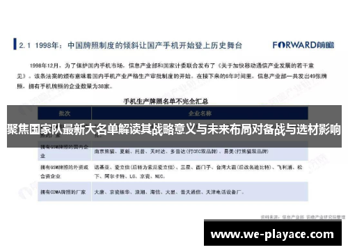聚焦国家队最新大名单解读其战略意义与未来布局对备战与选材影响 聚焦国家队最新大名单解读其战略意义与未来布局对备战与选材影响